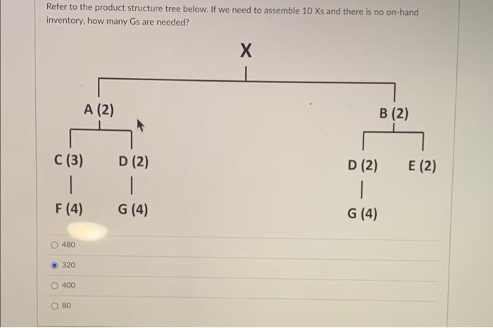 Refer to the product structure tree below. If we
