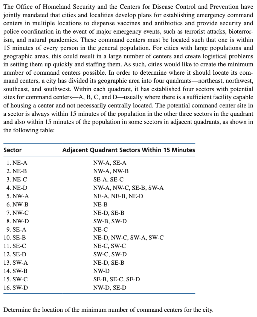 I need the Model Formulation Steps (procedure)