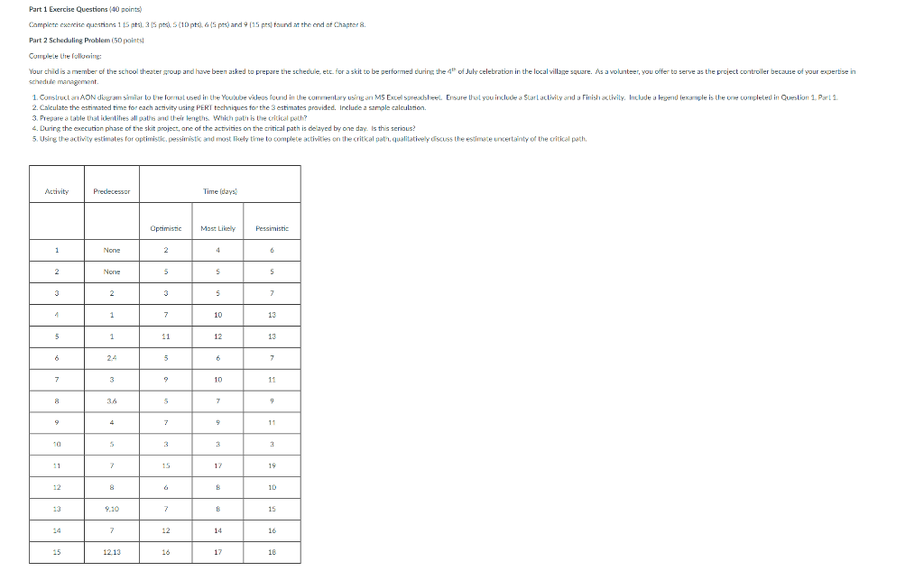 Part 1 Exercise Questions (40 points) Complete