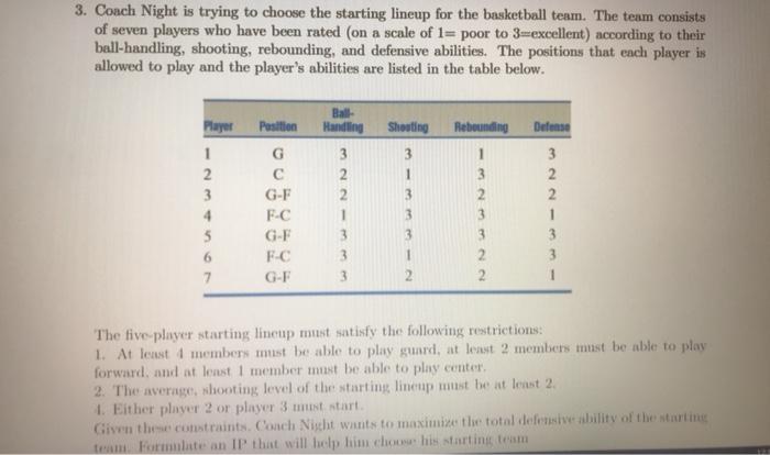 solve by using excel. 3. Coach Night is trying to