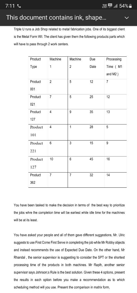 Need it ((Johnson Rule)) 7:11 Vol) 5G ... 54%