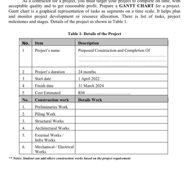 a contra for a project, you must target your