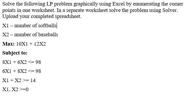 Solve the following LP problem graphically using