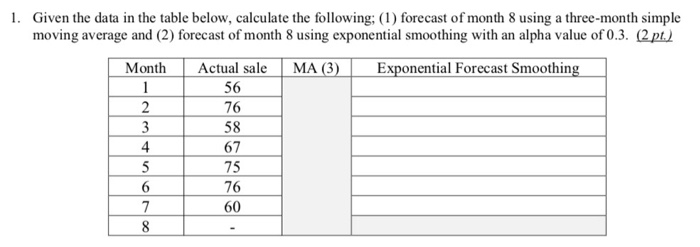 1. Given the data in the table below, calculate
