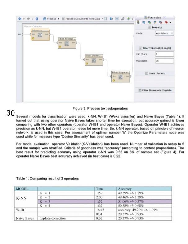 hi from the above mentioned study provide the