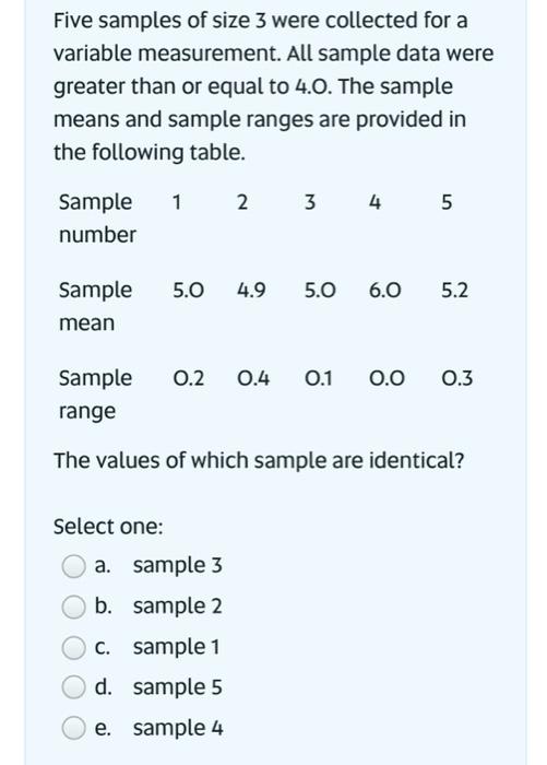Five samples of size 3 were collected for a
