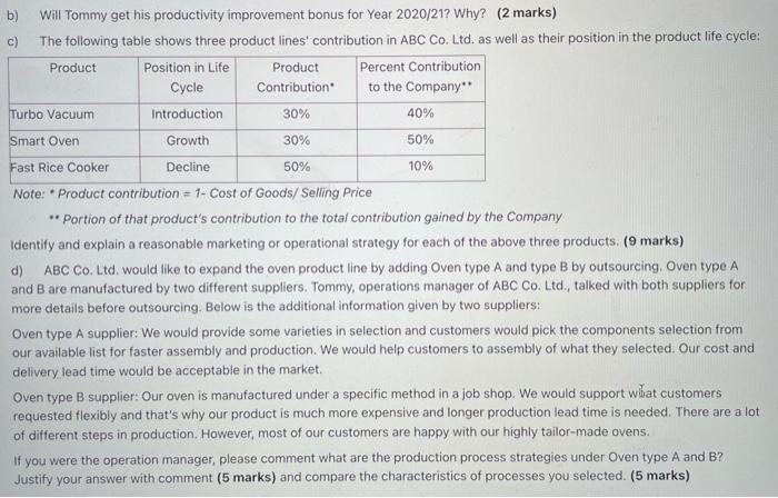Tommy is the operations manager of ABC Co. Ltd,