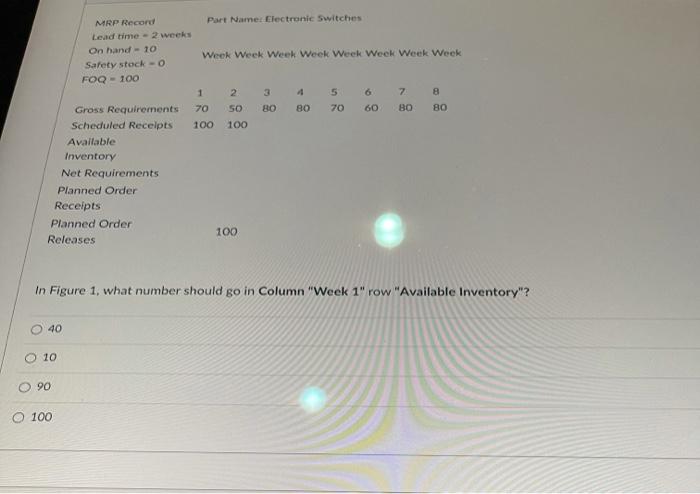 MRP Record Part Name: Electronic Switches Lead