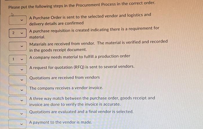 Please put the following steps in the Procurement