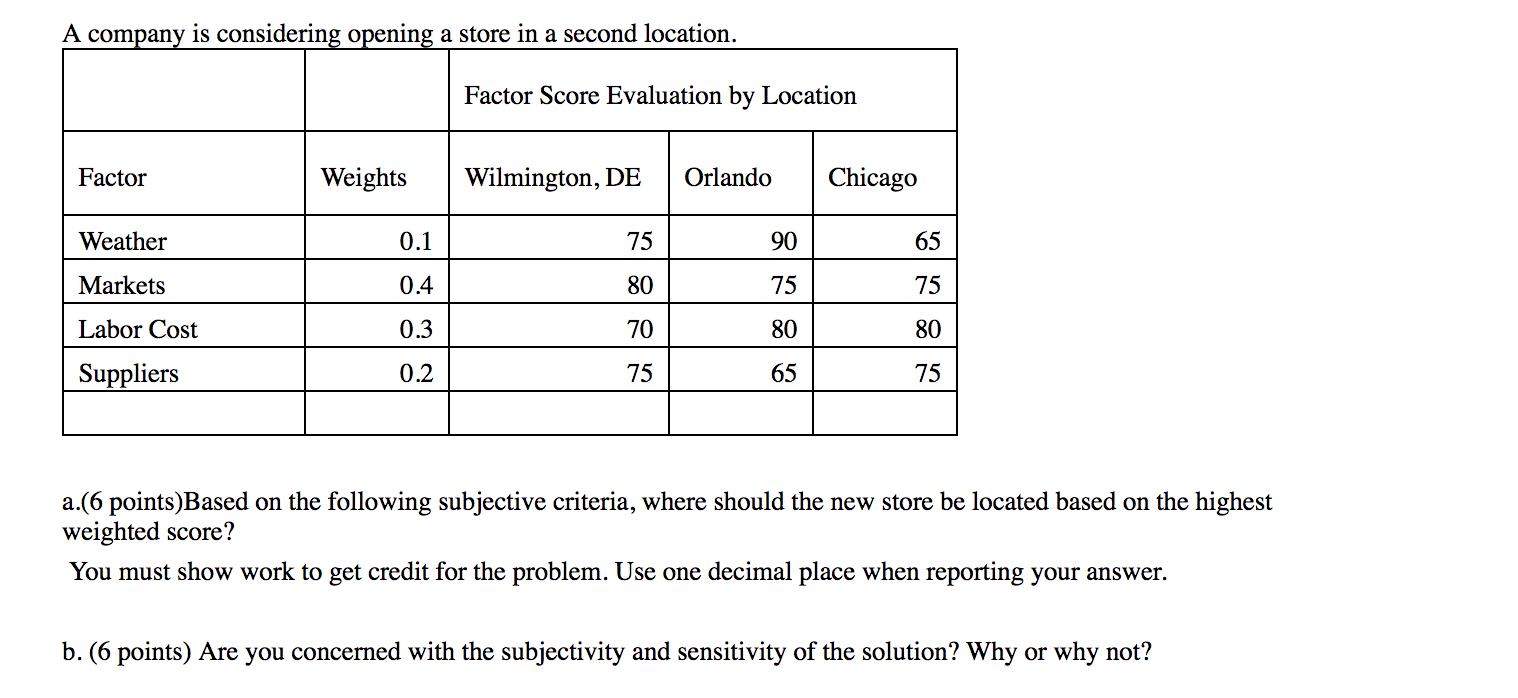 A company is considering opening a store in a