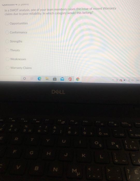 SLUI In a SWOT analysis, one of your team members