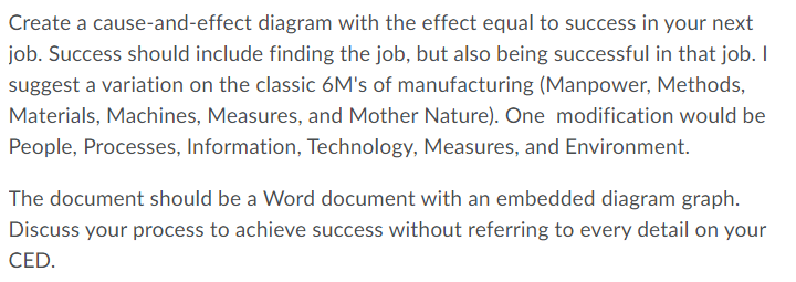 Create a cause-and-effect diagram with the effect