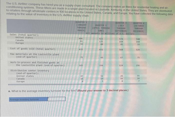 The U.S. Airfilter company has hired you as a