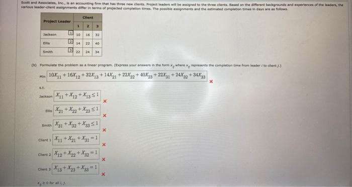 Scott and Associates, Inc. is an accounting firm