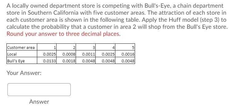 A locally owned department store is competing
