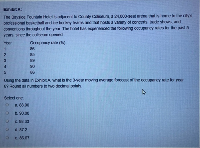 Exhibit A: The Bayside Fountain Hotel is adjacent