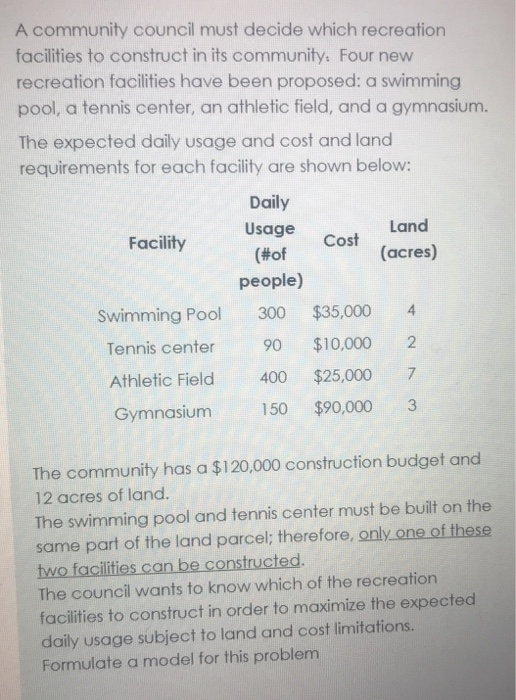 A community council must decide which recreation