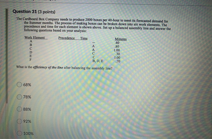 Question 31 (3 points) The Cardboard Box Company