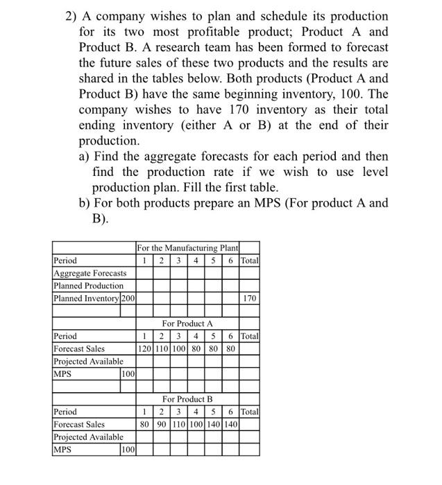 2) A company wishes to plan and schedule its