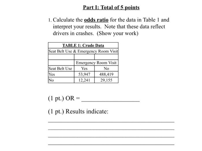 the Subject is more likey about Epidemiology...