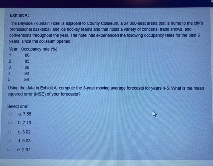 Exhibit A: 1 The Bayside Fountain Hotel is