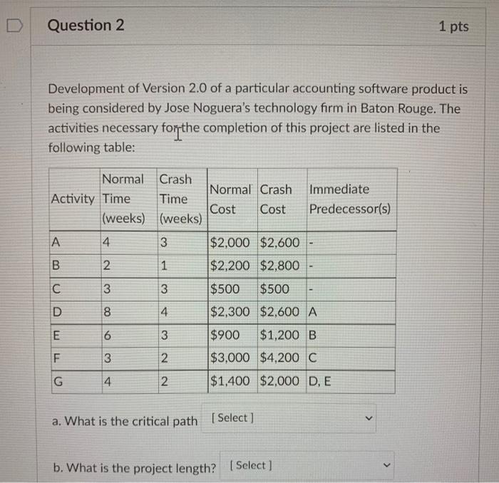 Development of Version 2.0 of a particular