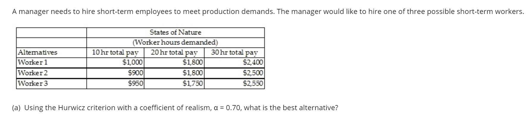 A manager needs to hire short-term employees to