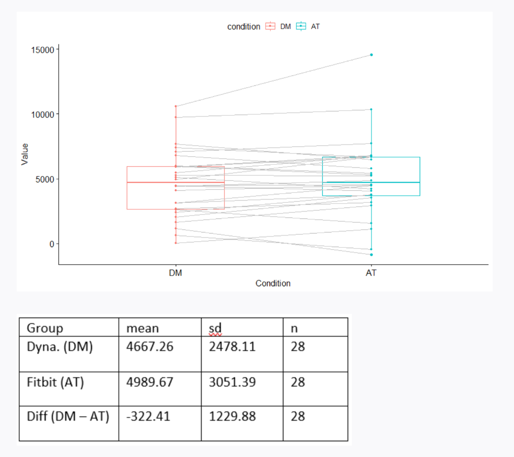 Need help with question 2.1. The other pictures