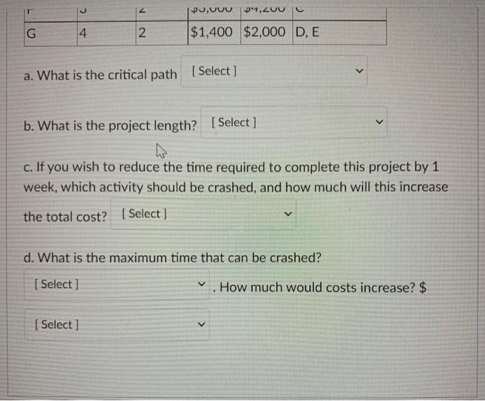 Development of Version 2.0 of a particular