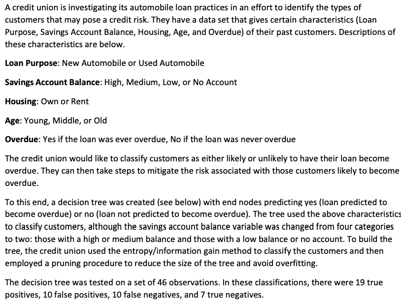 QUESTION 1 A middle-aged person is seeking a loan