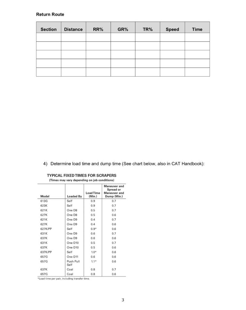 Would be amazing if someone could answer these