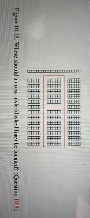 Consider the layout of Figure 10.18, in which