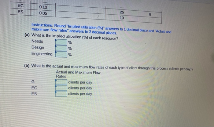 An architectural firm has three types of clients: