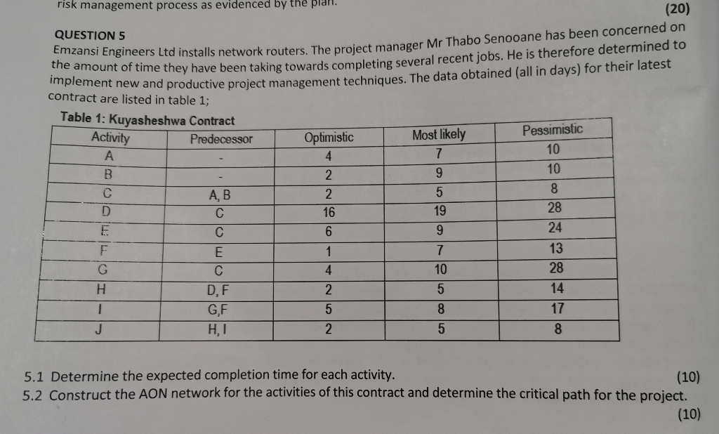 Emzansi Engineers Ltd installs network rourters