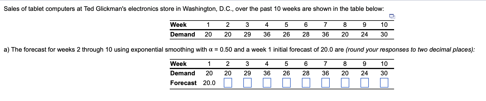 Sales of tablet computers at Ted Glickman's
