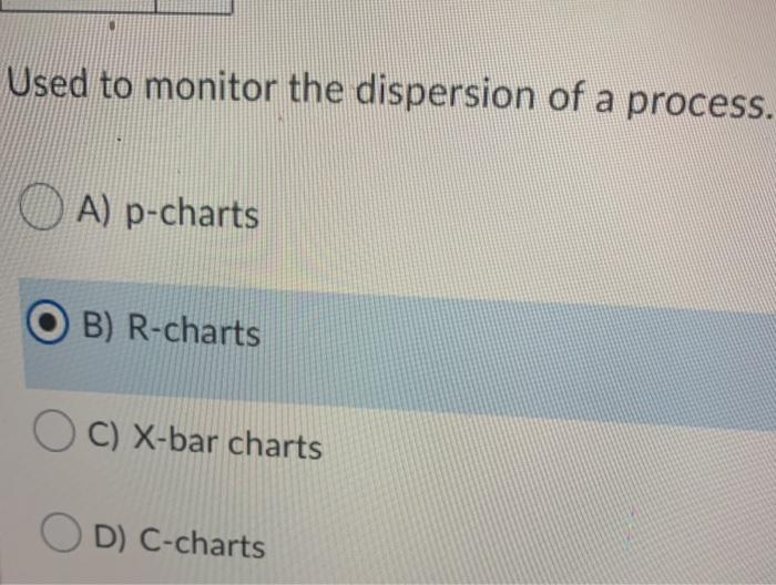 Used to monitor the dispersion of a process. A)