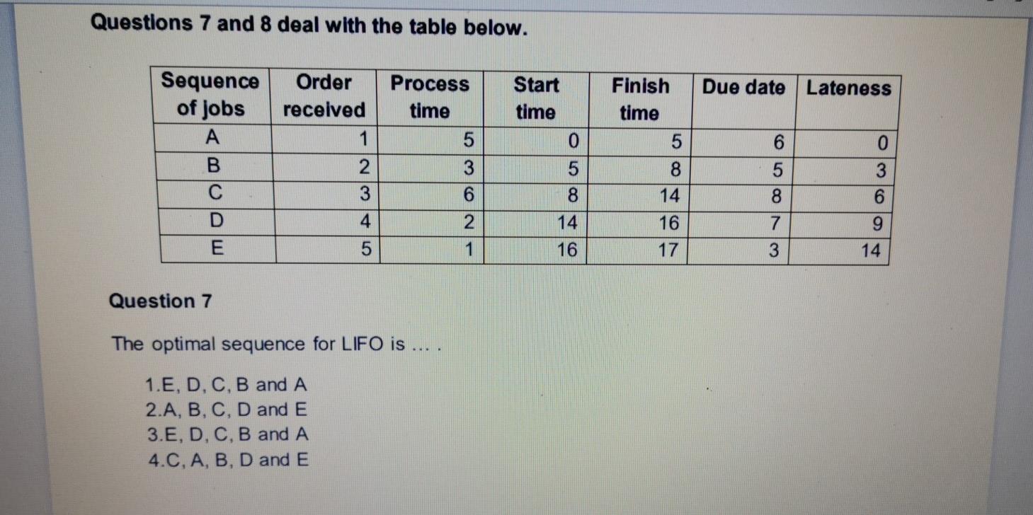 Questions 7 and 8 deal with the table below. Due