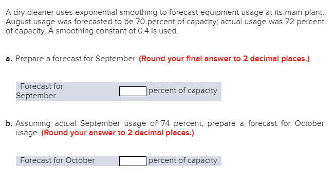 A dry cleaner uses exponential smoothing to