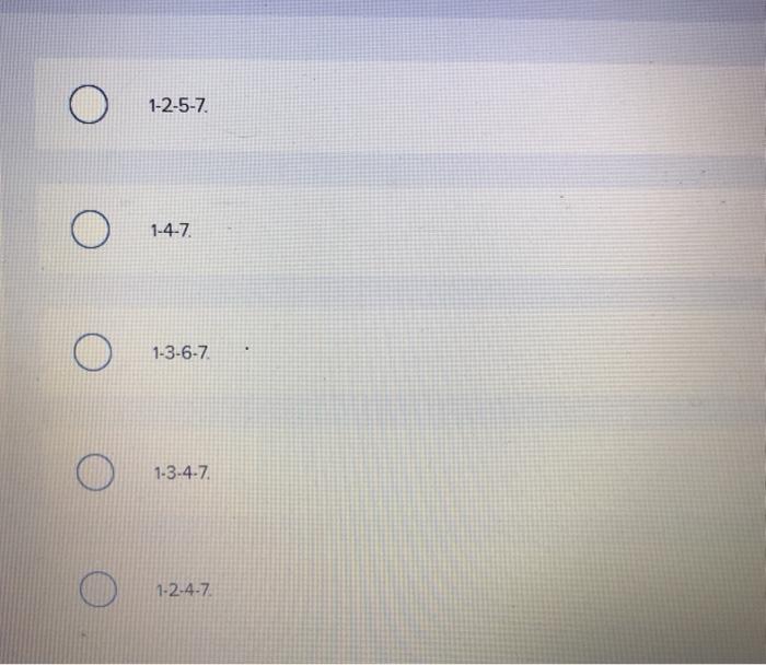 A project is represented by the following