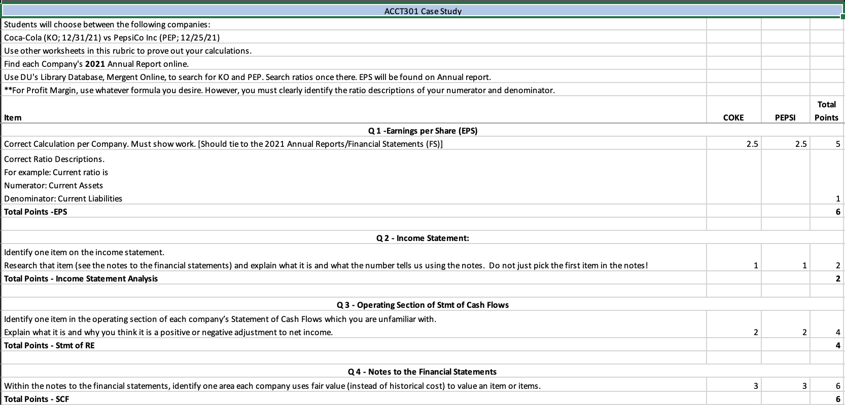 ACCT301 Case Study Students will choose between