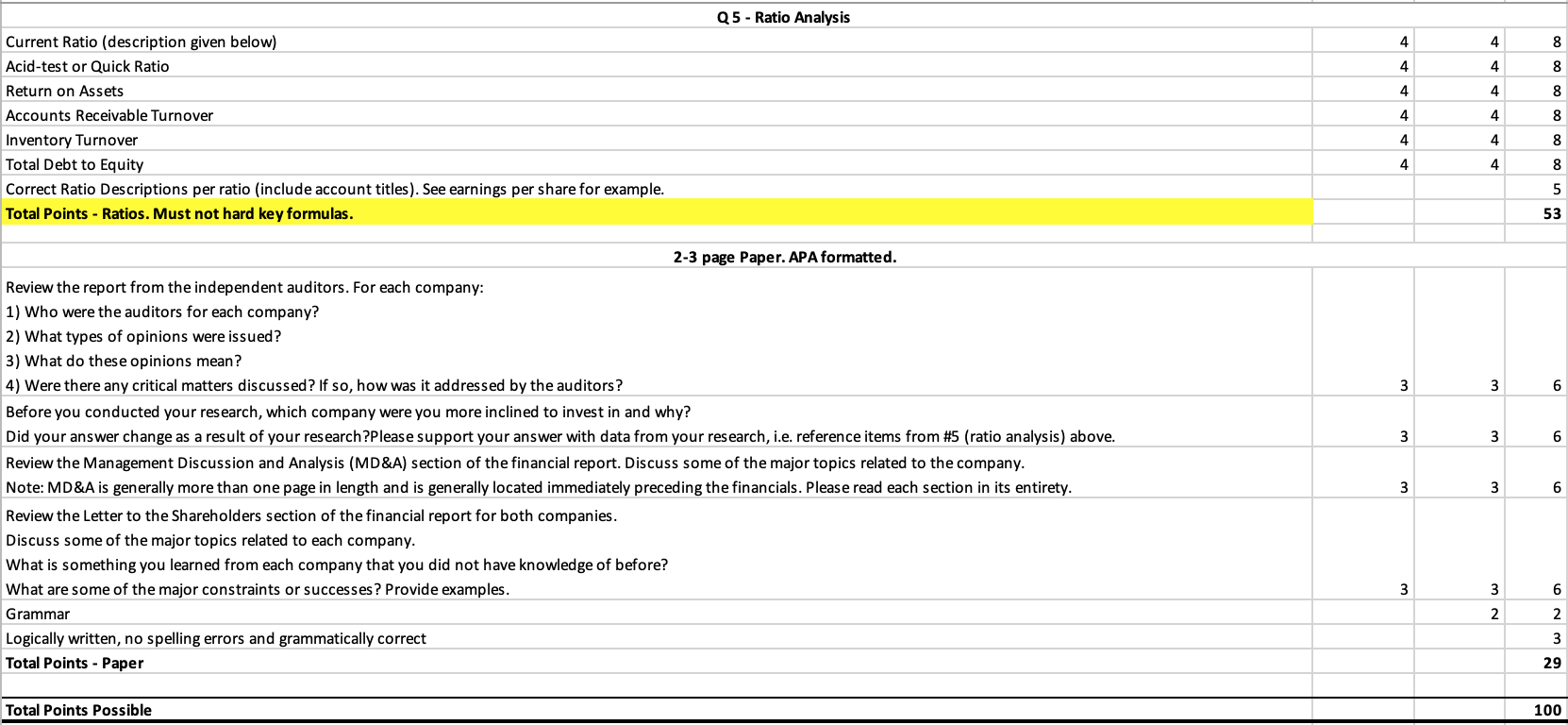 ACCT301 Case Study Students will choose between
