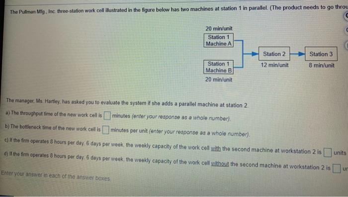 can someone answer? The Pullman Mig, Inc