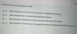 A fall in the price of lemons would a Wely lead