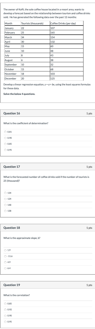 The owner of Koffi, the sole coffee house located