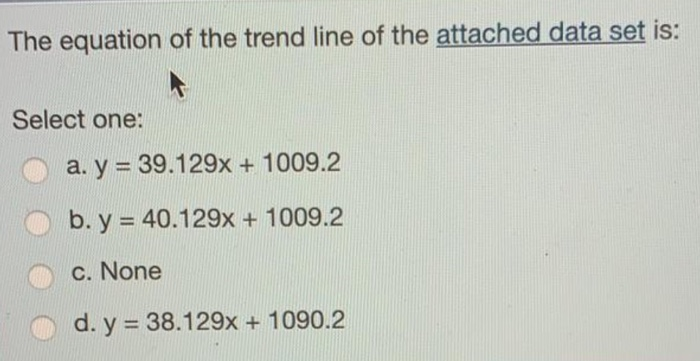 Facemask sales for a KSA-based firm over the last