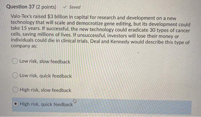 Question 37 (2 points) Saved Valo-Tex's raised $3