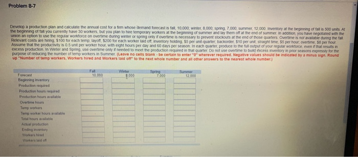 Problem 8-7 Deveto a duction plan and calculate
