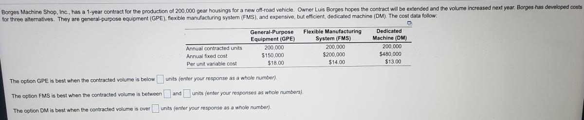 Borges Machine Shop, Inc., has a 1-year contract