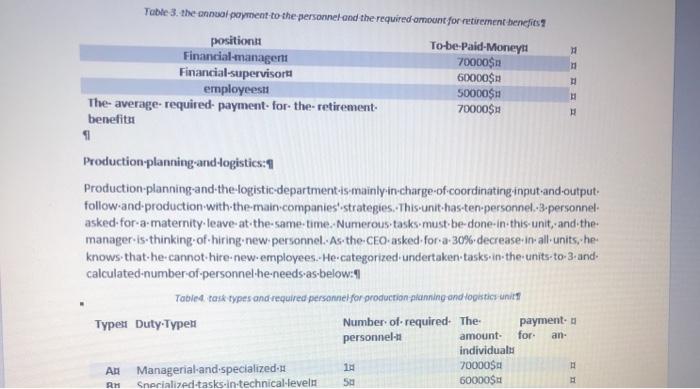 Table 3. the annual payment to the personnel and