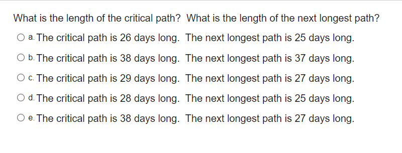 Use the information in the following table to
